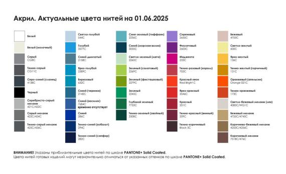 Плед на заказ Heat Trick Plus, S, акрил